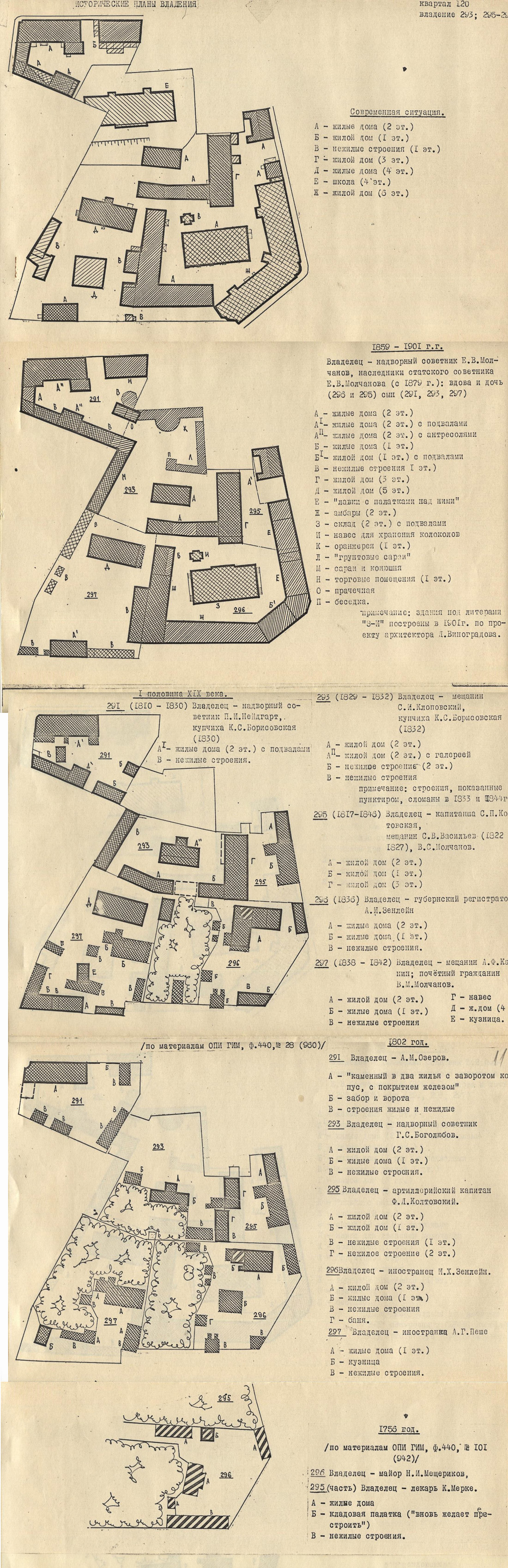 усадьба Эминского, Москва, ул. Покровка, дом 14/2, строение 1