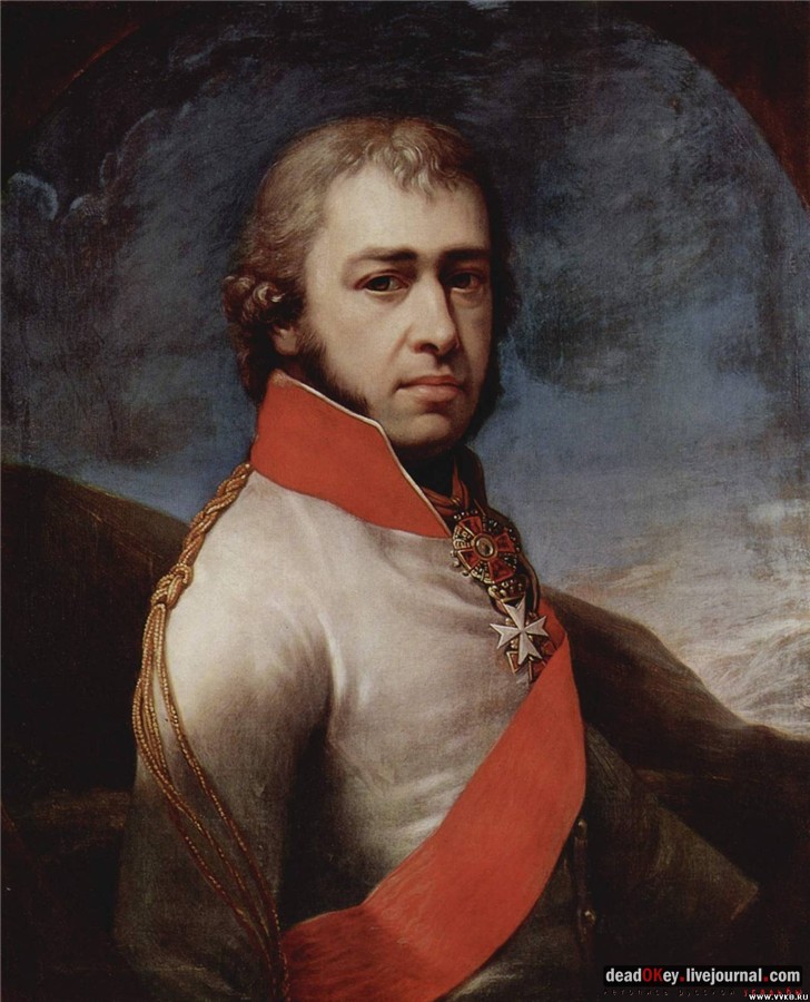 усадьба Сима