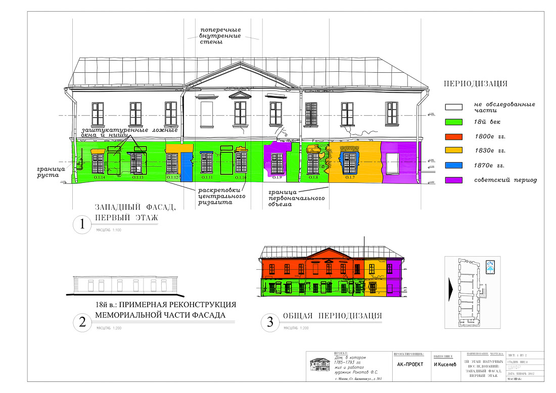 Дом Рокотова на Старой Басманной