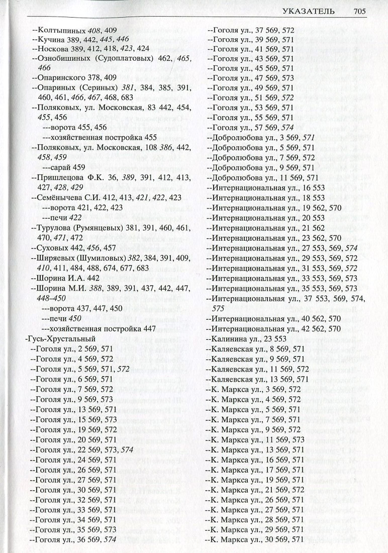 Свод памятников архитектуры и монументального искусства Владимирской области в двух томах