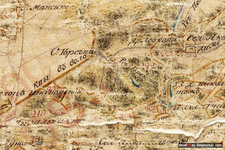 усадьба Горенки