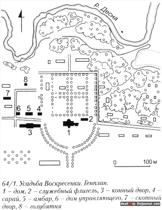 усадьба Мещерское