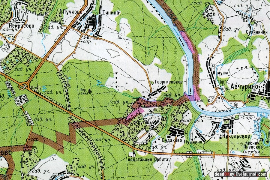 усадьба Авчурино