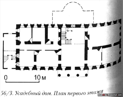 усадьба Мещерское