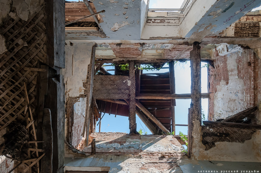 Сергиевское-на-Упе