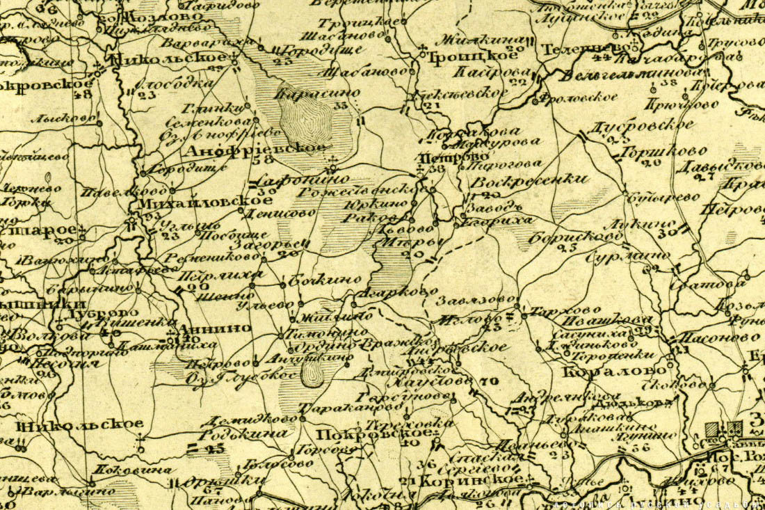 усадьба Юркино, храм Рождества Христова