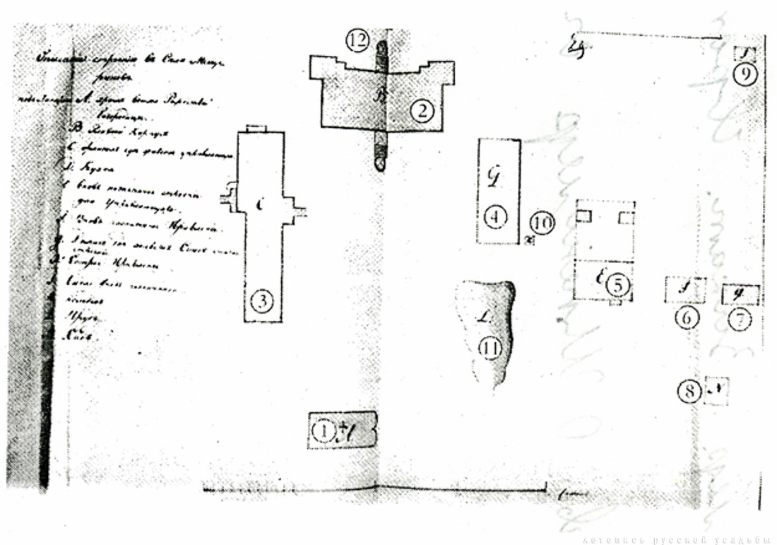 усадьба Мещерино, церковь Рождества Богородицы, усадебный дворец Шереметевых