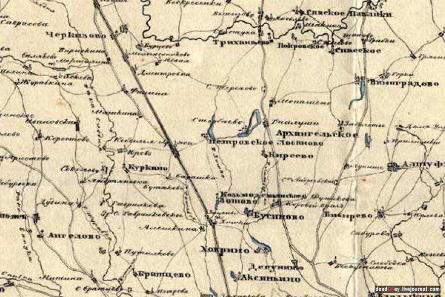 усадьба Петровское-Лобаново