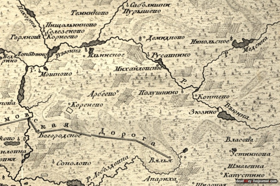 усадьба Полушкино