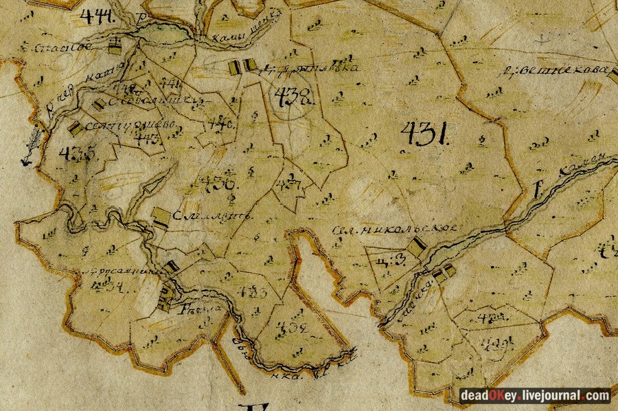 усадьба Милет