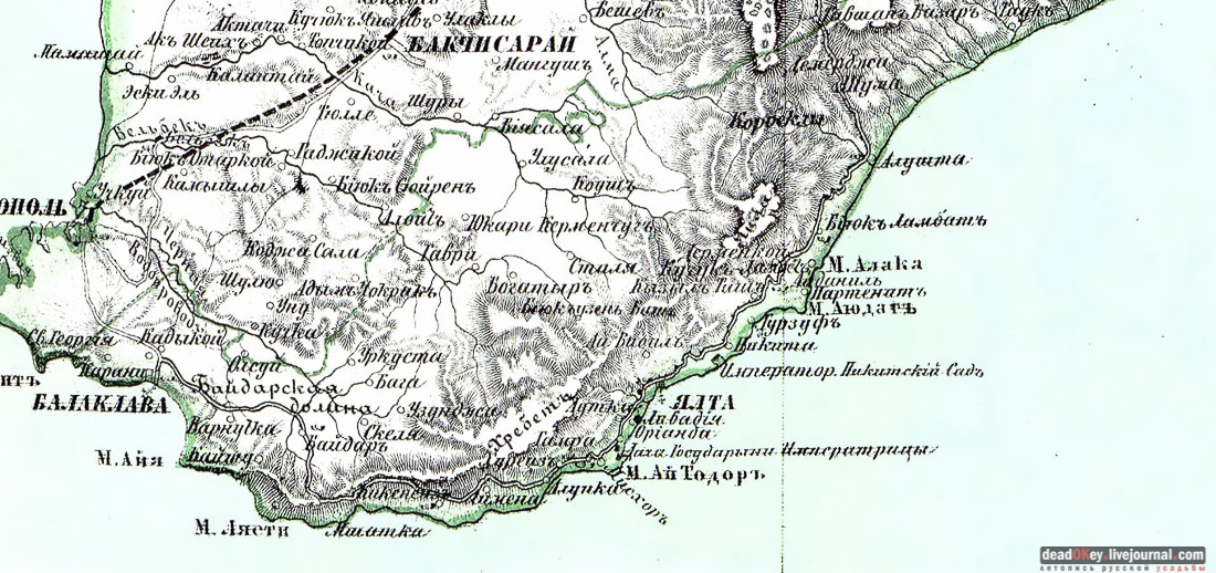 имение Ай-Тодор