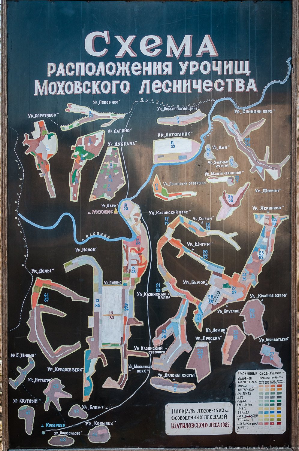 усадьба Моховое, Орловская область