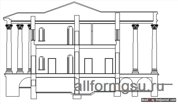 усадьба Введенское