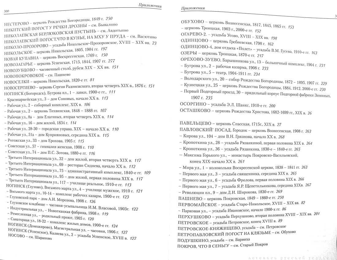 Памятники архитектуры Московской области. Выпуск 4