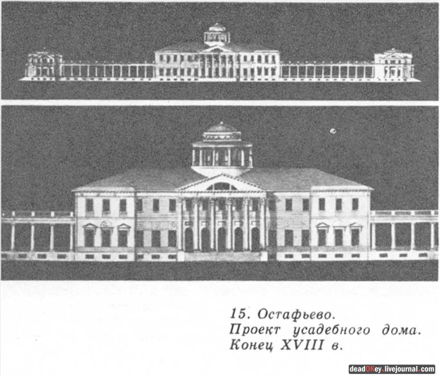 усадьба Остафьево