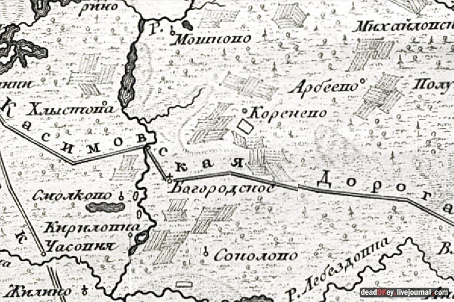 усадьба Коренево