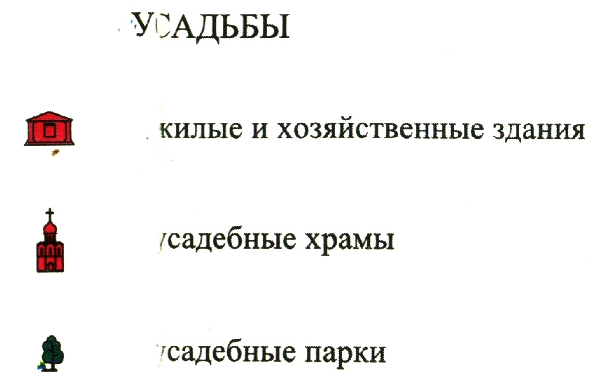 карта усадеб России