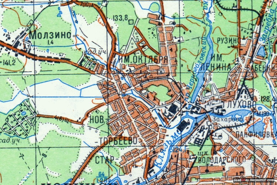 усадьба Глухово