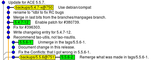 http://thomas.g.girard.free.fr/ACE/missing-merge.png