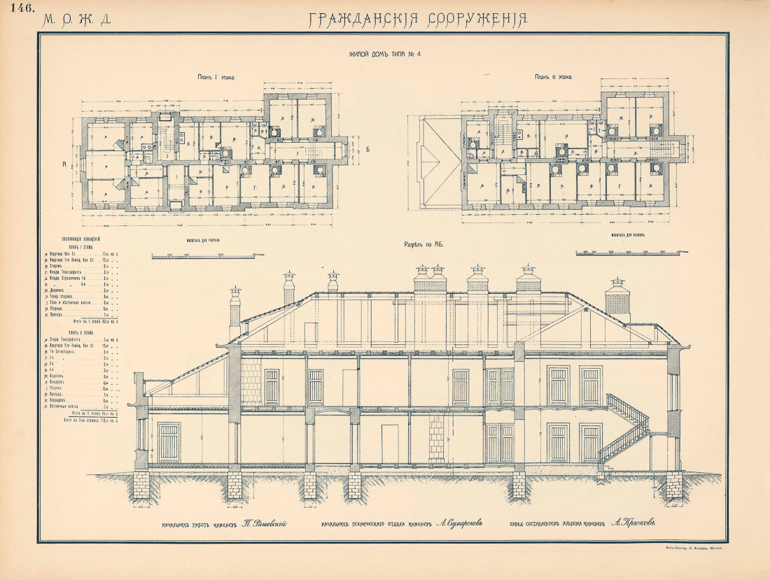МКЖД. Возвращение истории. Станция КУТУЗОВО