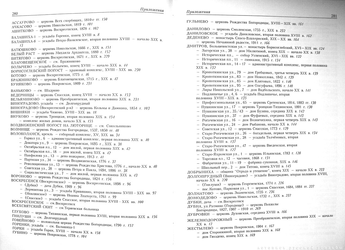 Памятники архитектуры Московской области. Выпуск 1