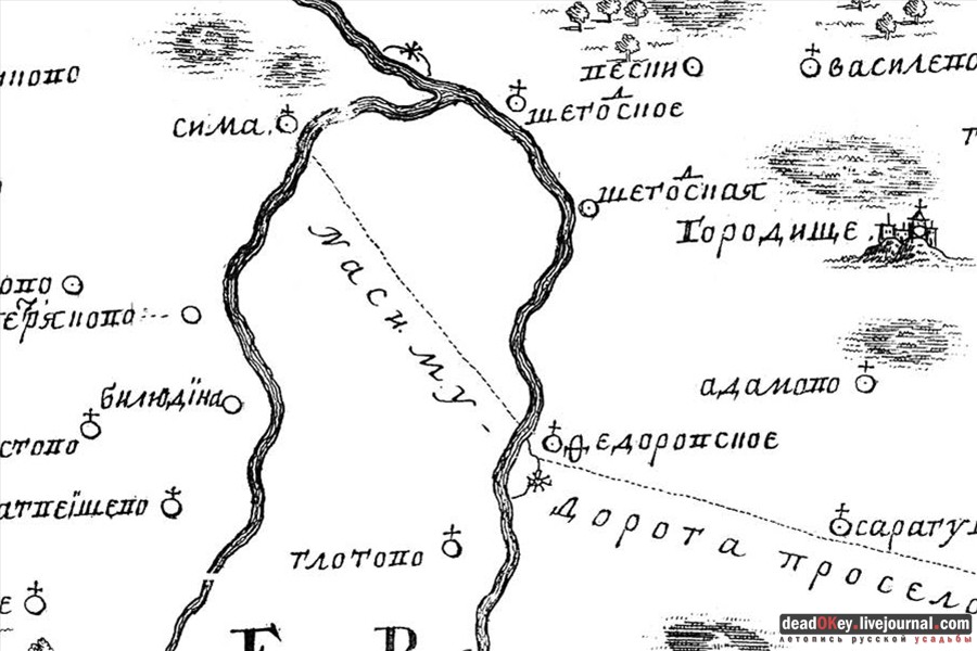 усадьба Федоровское