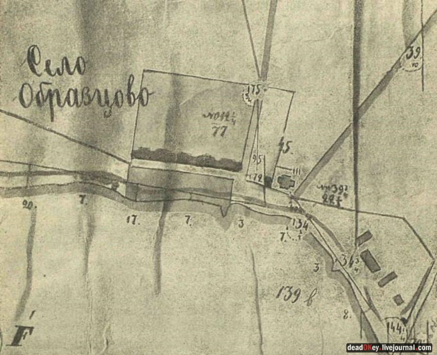 усадьба образцово