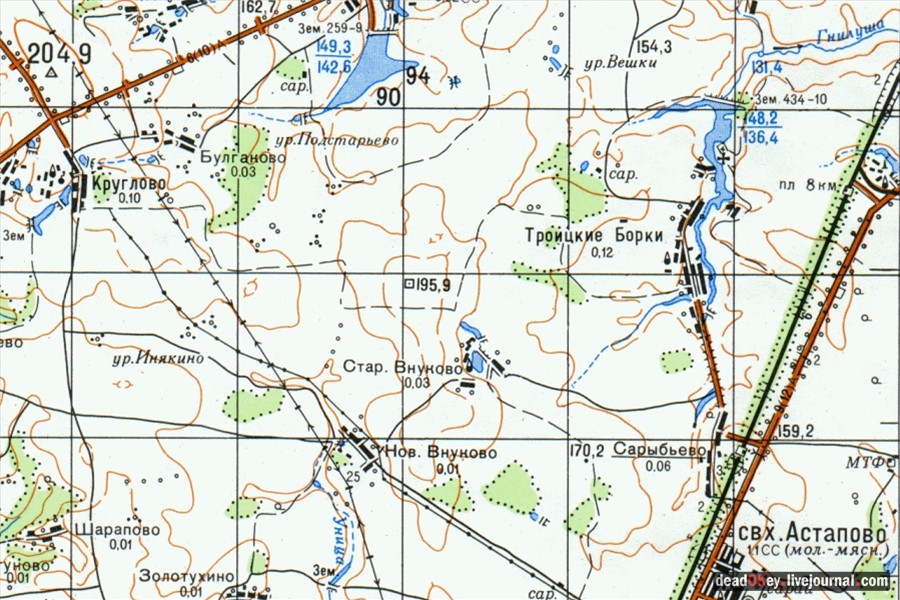 усадьба Троицкие Борки