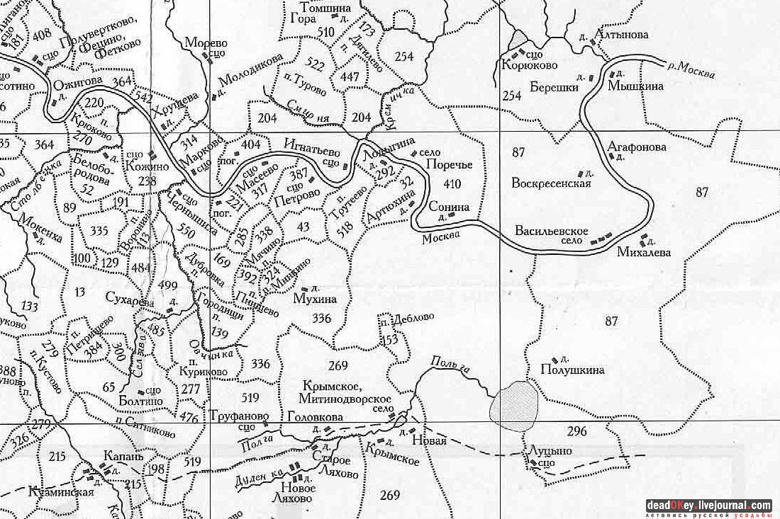 Усадьба Любвино