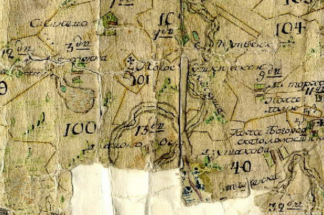 усадьба Мещерское