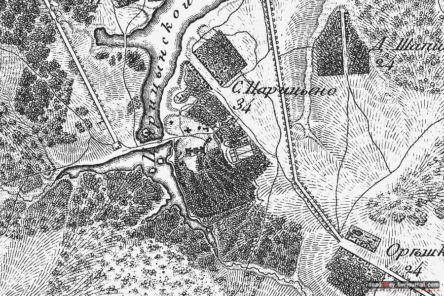 усадьба Царицыно