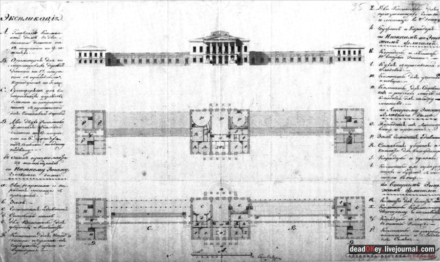 усадьба Алмазово, архивные документы