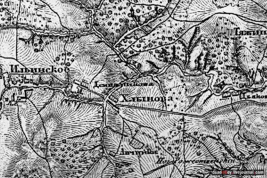 усадьба Денежниково