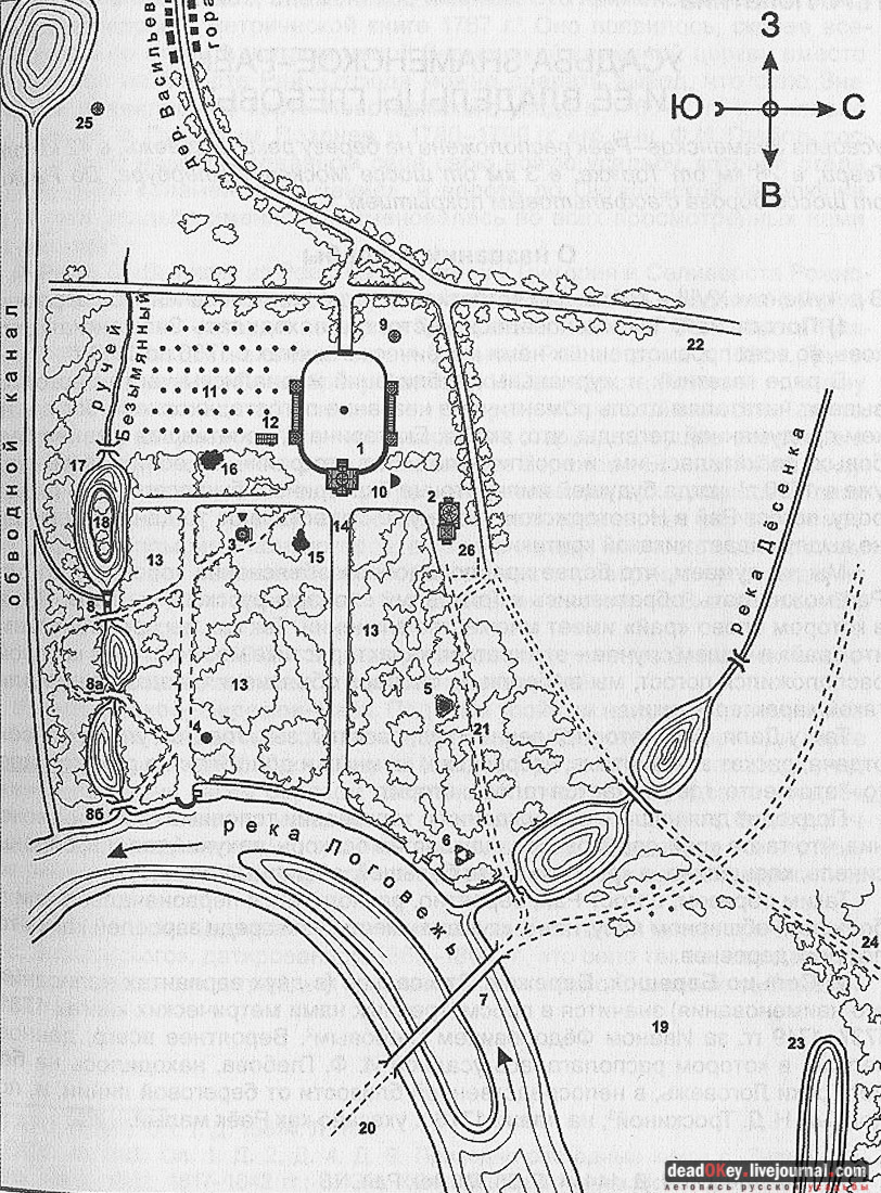 усадьба Знаменское-Раек, Тверская область, Новоторжский район