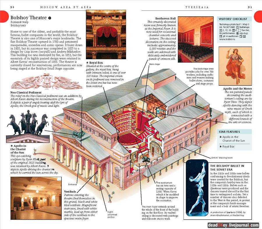 DK Eyewitness Travel Guides Moscow