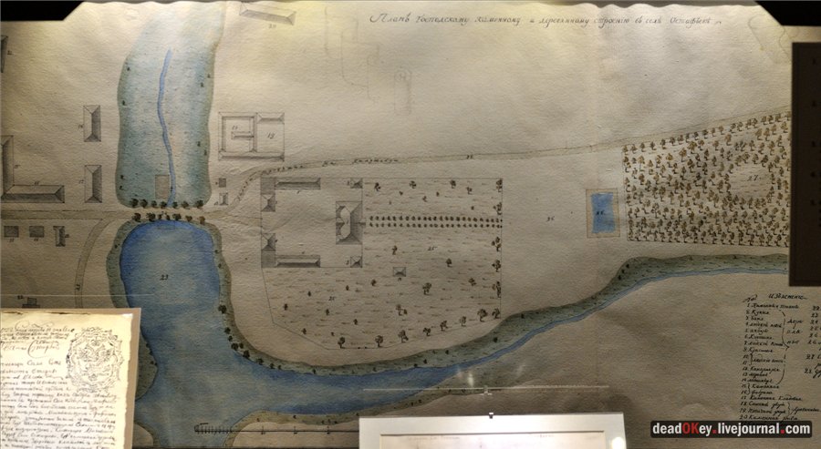 усадьба Остафьево