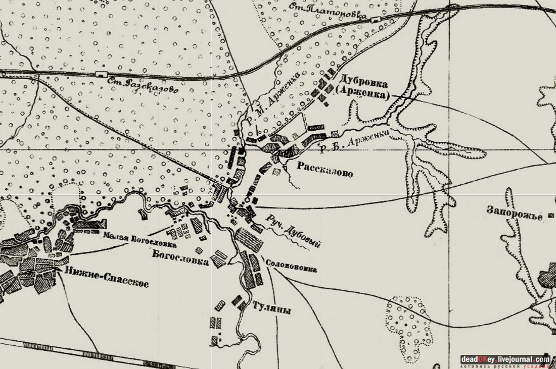 усадьба Рассказово (Арженка) Асеевых
