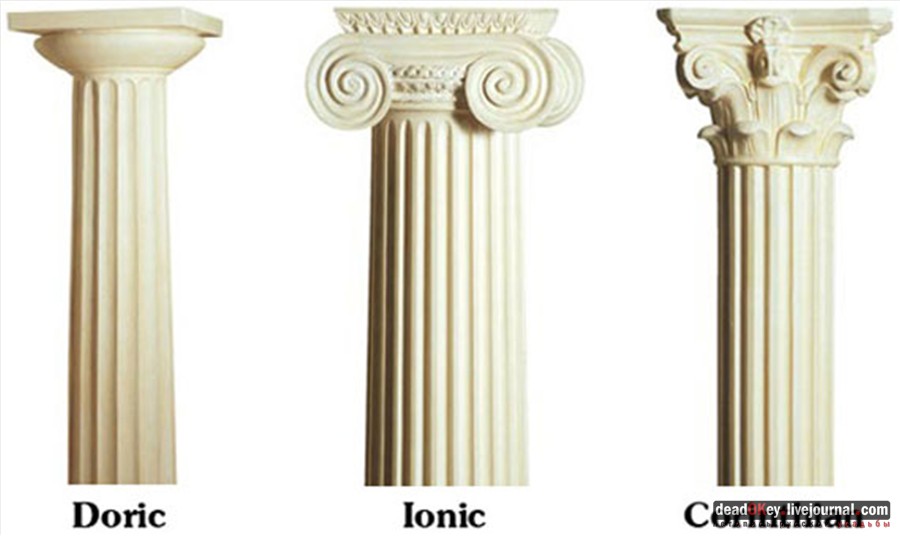 Ионический ордер в усадьбах