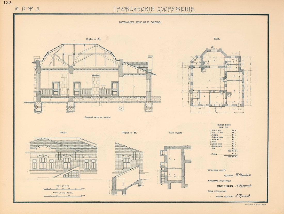 МКЖД. Московская кольцевая железная дорога. Возвращение истории. Станция ЛИХОБОРЫ.