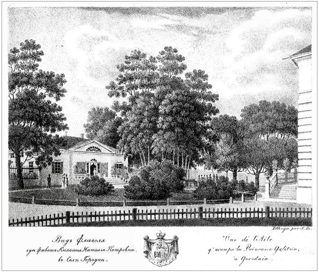 усадьба Городня