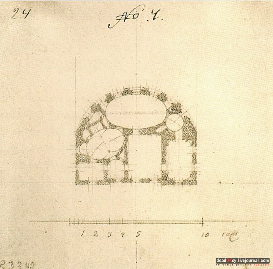 усадьба Царицыно