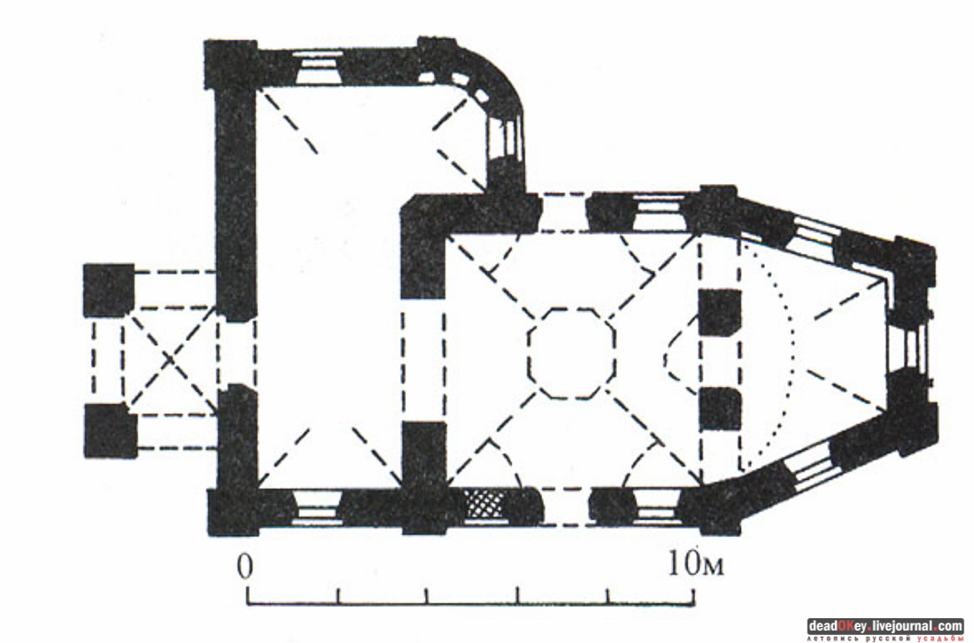 усадьба Потапово