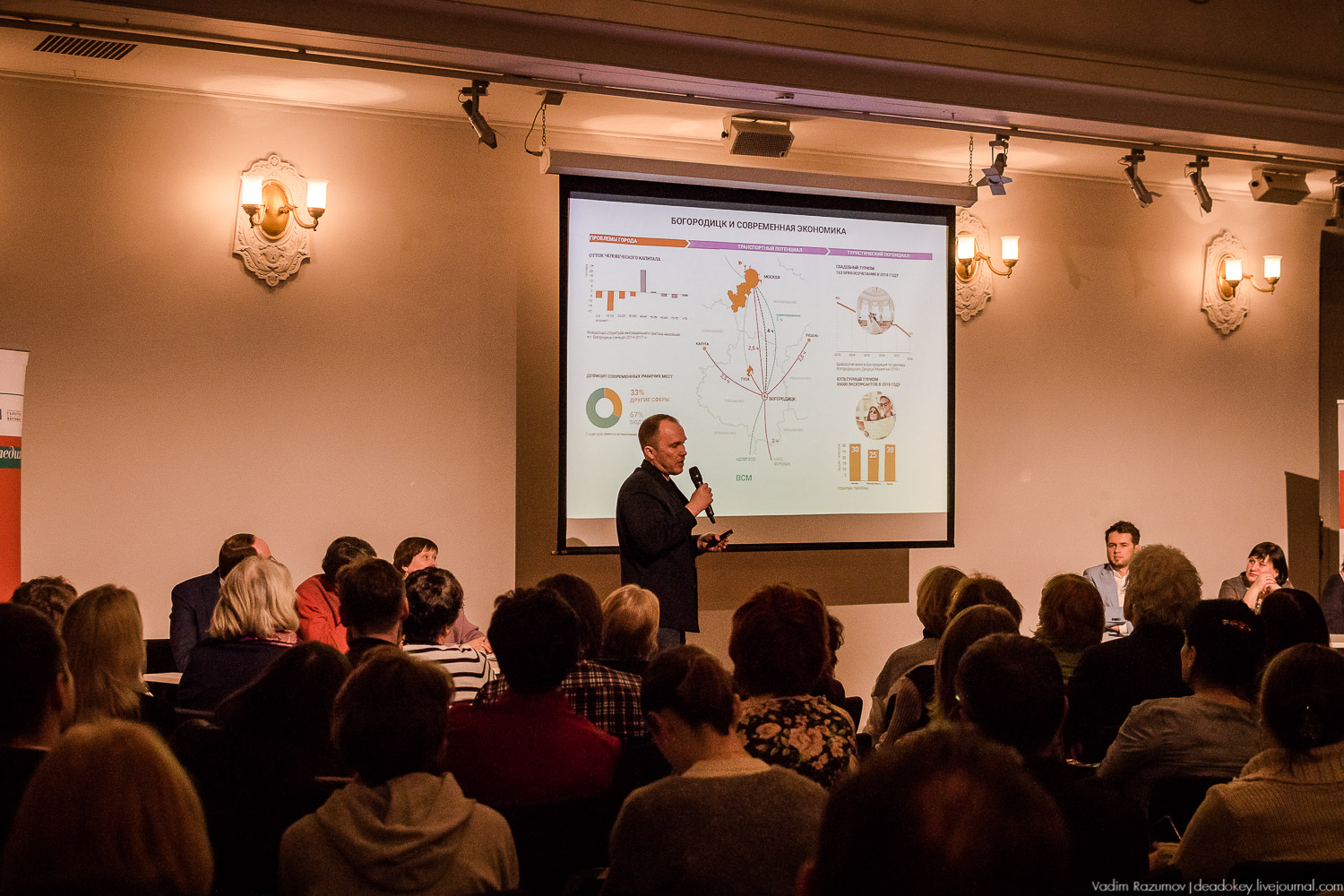 Школа наследия, семинар А.Т. Болотов в усадьбе на Волхонке, 1 апреля 2019 года