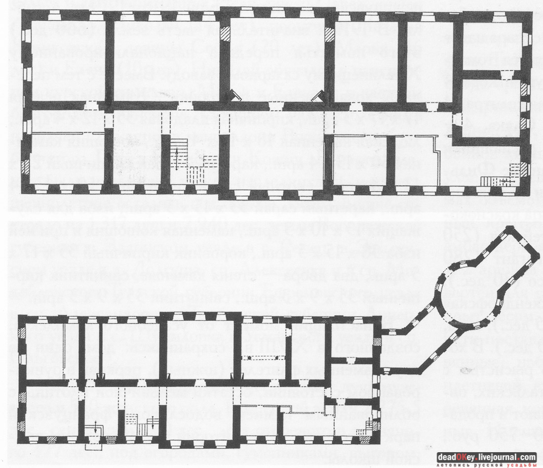 усадьба Репец