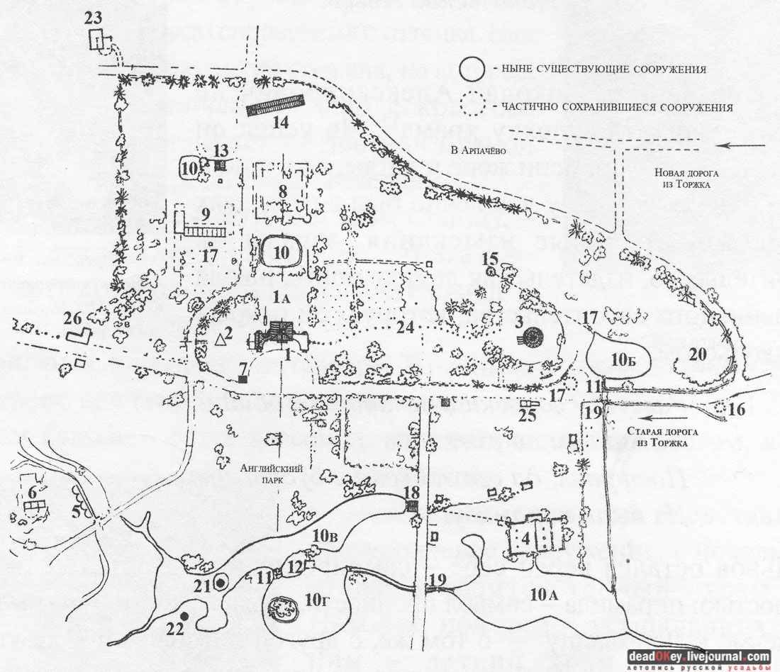 усадьба Никольское-Черенчицы