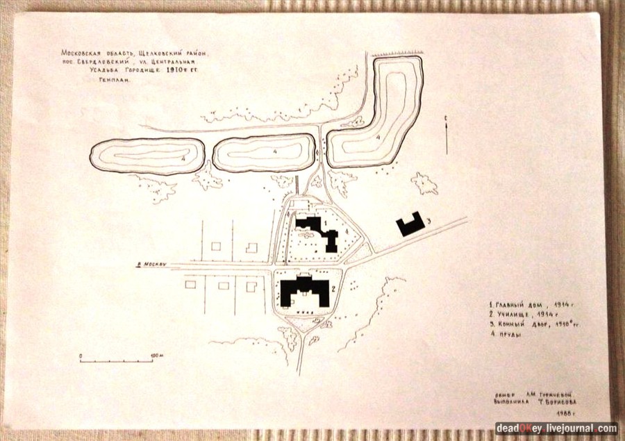 усадьба Городищи (проект восстановления)