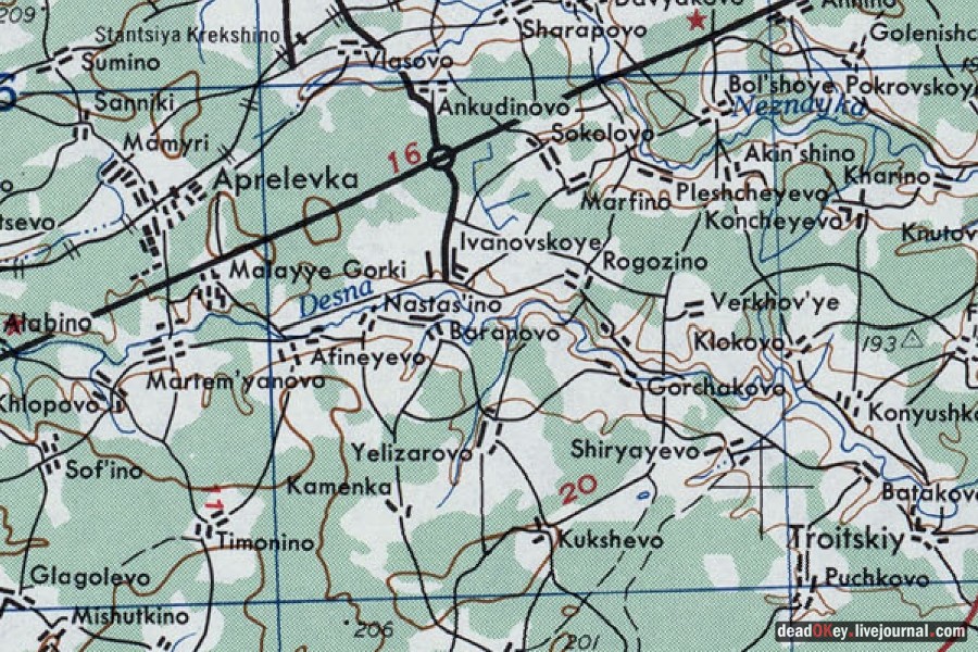 усадьба Милюково