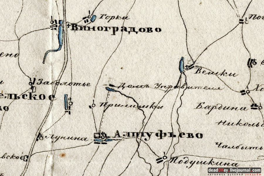 усадьба Виноградово