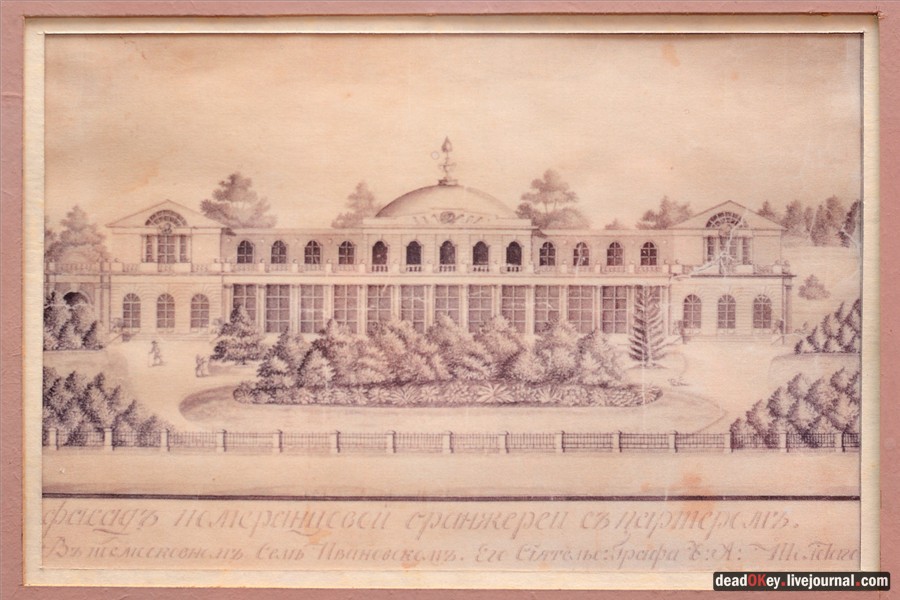 усадьба Ивановское (г. Подольск)