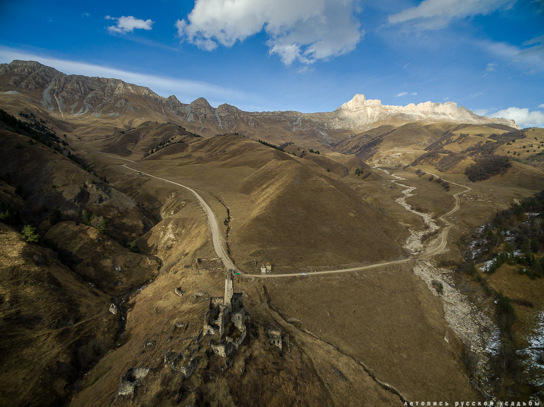Фотографии архитектуры с квадрокоптера, Летопись русской усадьбы, Разумов Вадим